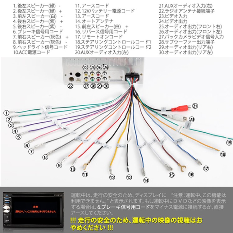 6.2インチタッチスクリーンDVDプレーヤー AVI/DVD/VCD/MP3/CD対応 FM