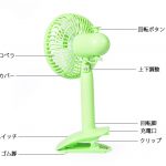 FAN03